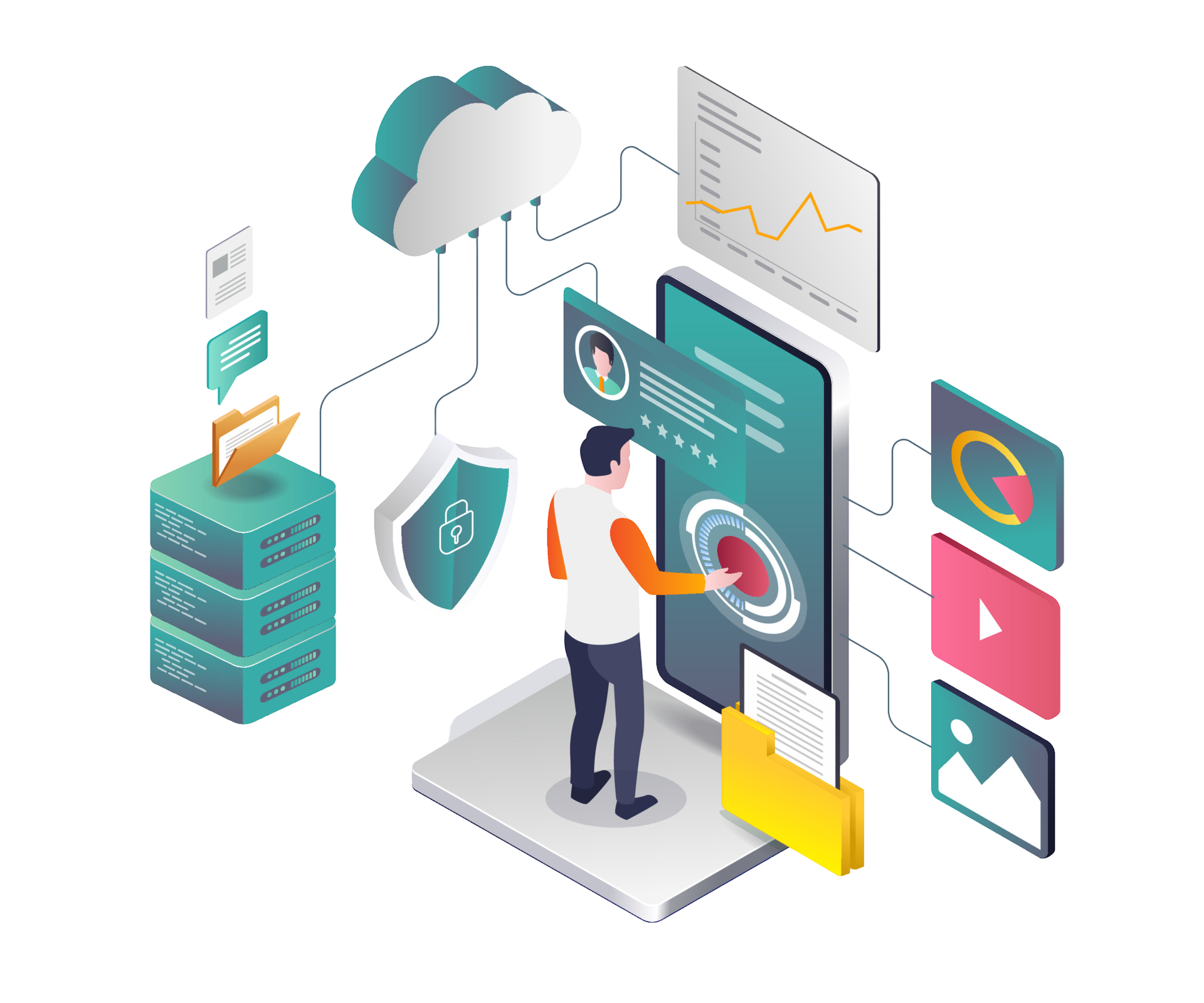 mdm-services