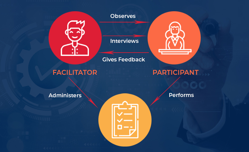usability-testing-services