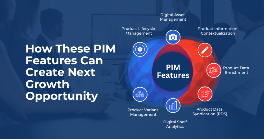 The graphic showcases PIM (Product Information Management) icons and growth-oriented symbols, visually suggesting the exploration of key features and strategies for leveraging PIM to drive business expansion. The image hints at valuable insights into utilizing PIM for unlocking growth opportunities.