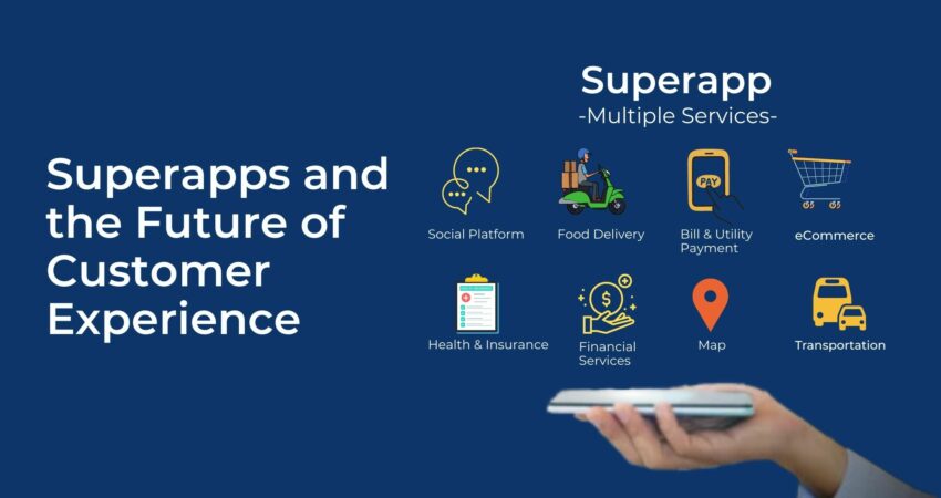 The graphic showcases a futuristic blend of app icons and interconnected pathways, symbolizing the interconnected and seamless customer experience discussed in the document. It hints at the comprehensive insights into the emerging trend of superapps and their impact on the future of customer interactions.
